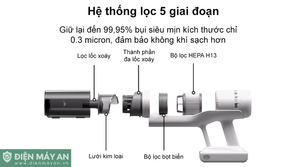 Máy hút bụi cầm tay Roborock H60 - Trắng